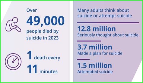 15 year old Gavin Le sucide : Know more about his cause of death